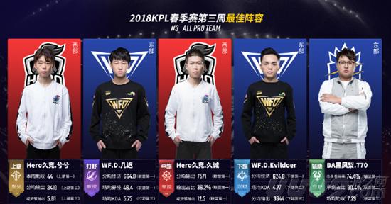 个家庭最为 个家庭最为