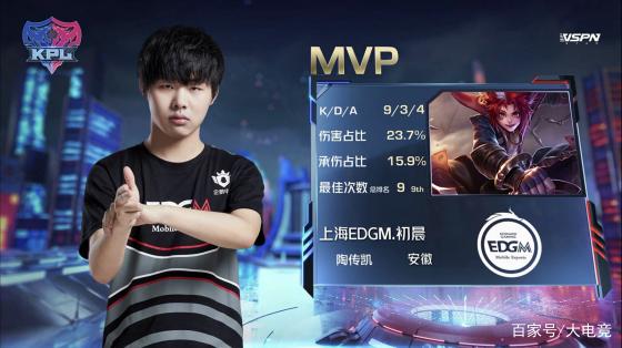 对抗更加激 对抗更加激