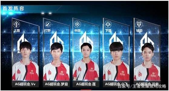 与保护的重